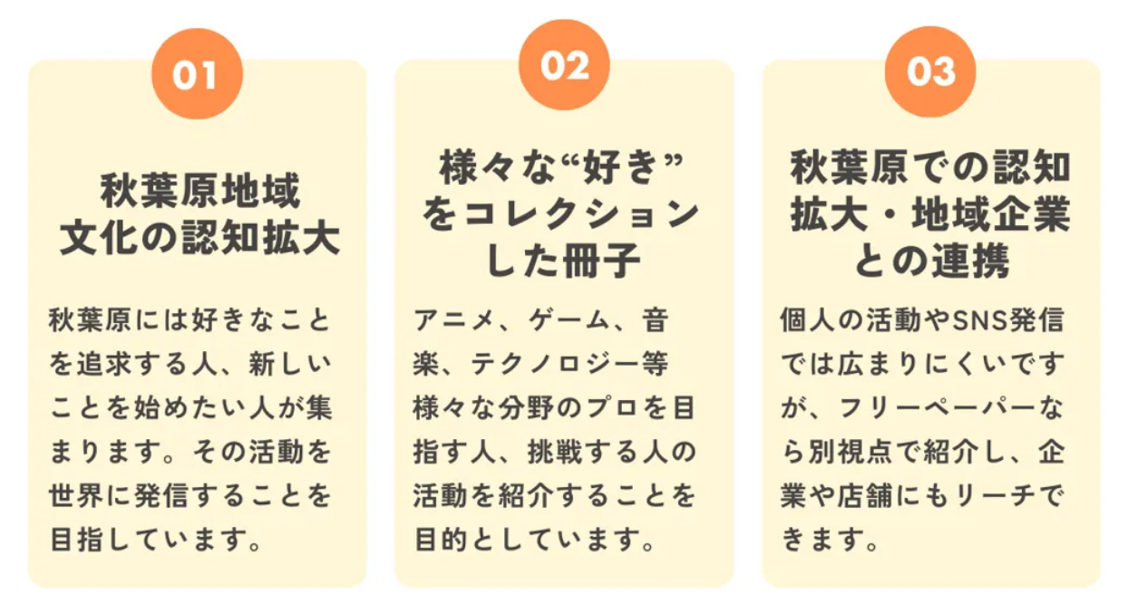 フリーペーパー「秋コレ」