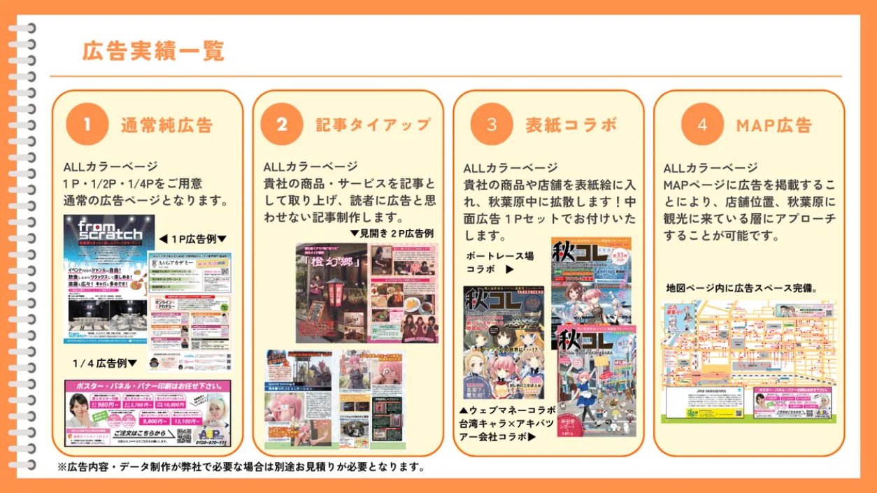 過去の広告実績一覧